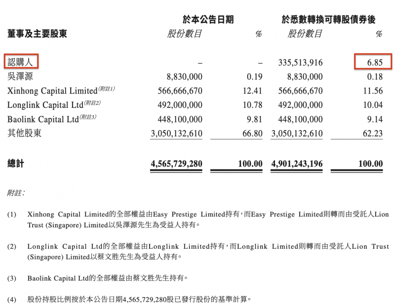 美团骑手养老保险试点 泉州先行