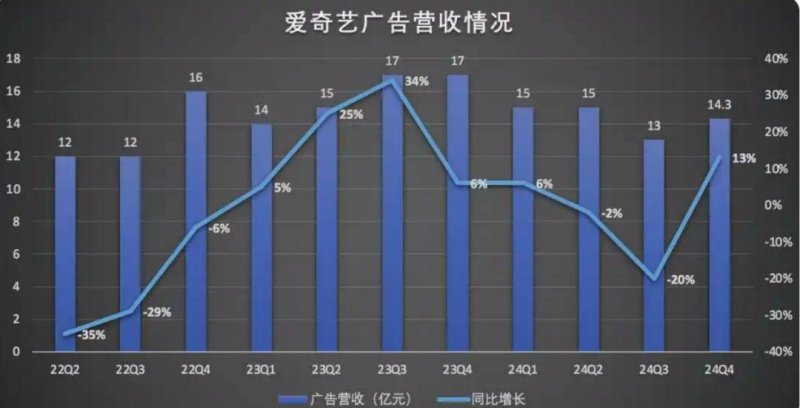 白领实用减肥计划�，教你忙里偷闲来瘦身！
