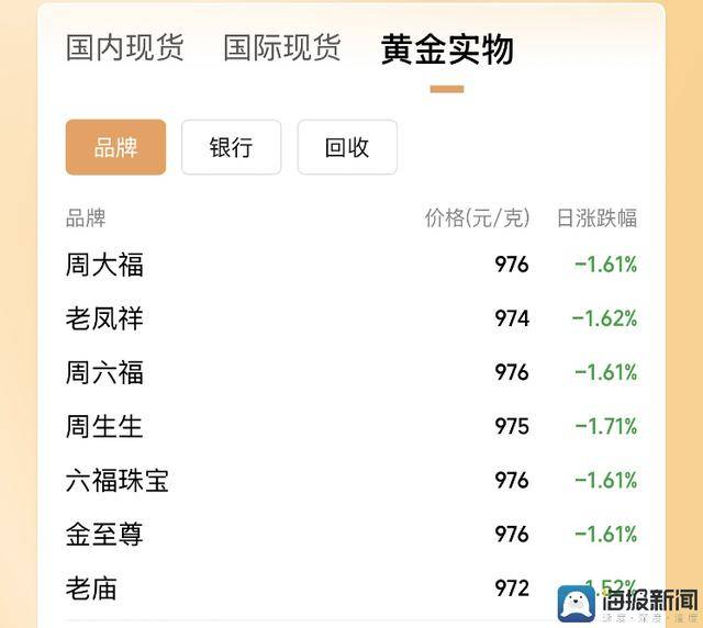 每张免费托育15天 泉港发放185张普惠托育体验券