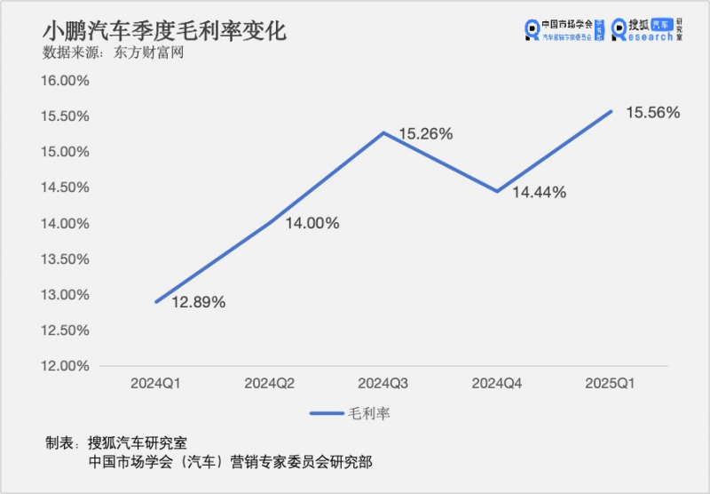 良咔瘦身加盟品牌介绍