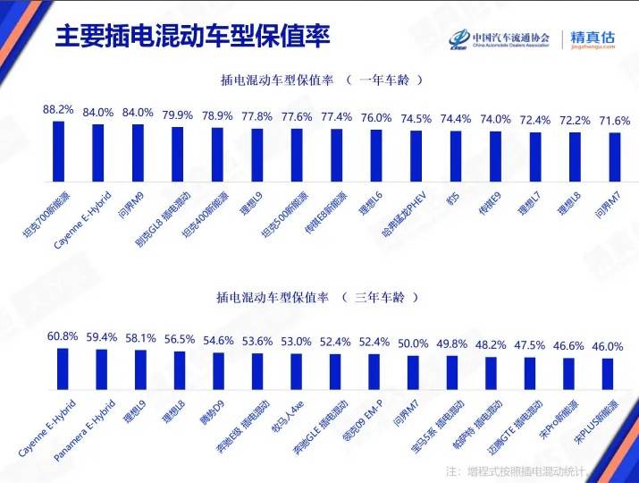 泉州港鸿山热电码头获评中国“四星级绿色港口”