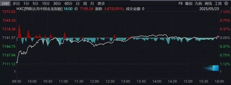 柔和的伸展运动方法让你轻松瘦出迷人身材
！