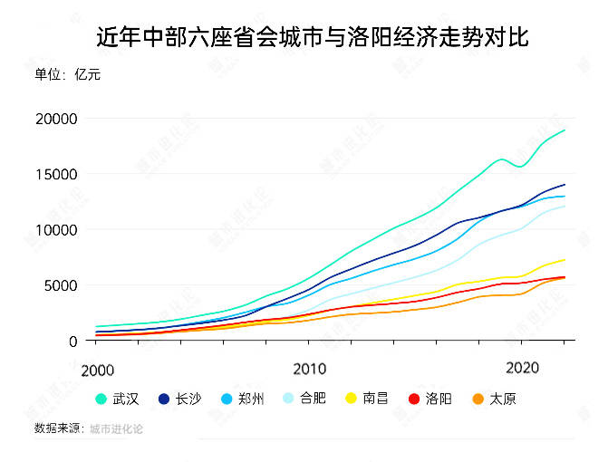 瑜伽28天瘦身计划，循序渐进，卫生正能量说话