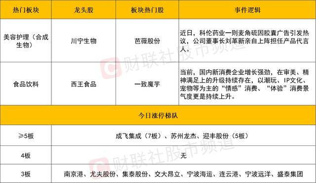 “绿色护考”模式开展 中高考期间严查噪声扰民