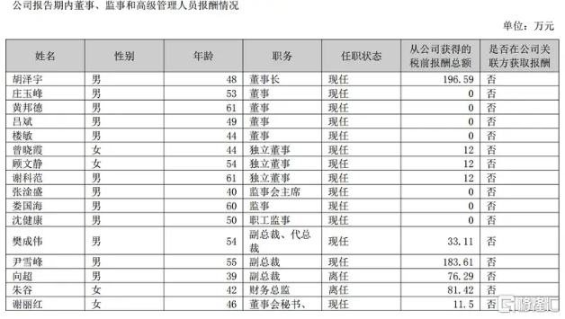 “30天减脂计划”三个月成功减重20斤