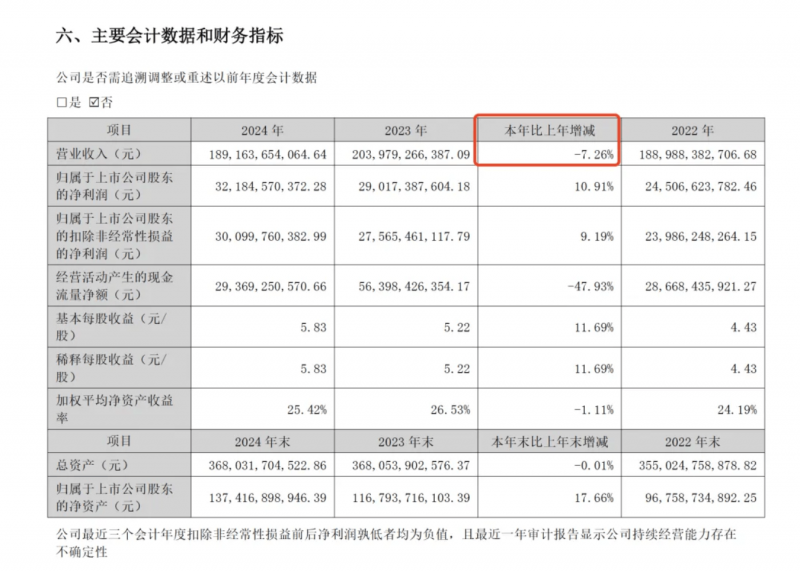 泉州市开展建筑工地扬尘污染专项整治