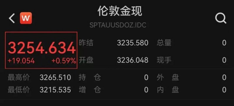 如何制定自己的减肥计划�	？体脂率和体重的区别