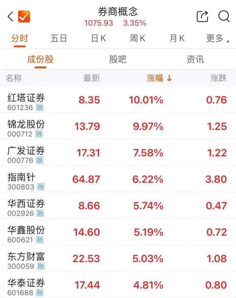 3天瘦8斤，我是蓝豆豆营养师！