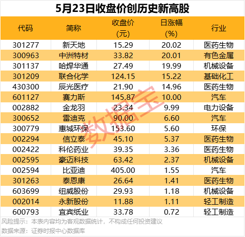 泉州市文旅部门致信游客、商户和市民朋友 共谱“主客同欢”和美乐章