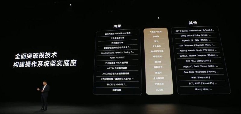 泉州力争到2028年建成40个中试验证平台 争取10个平台进入省级行列