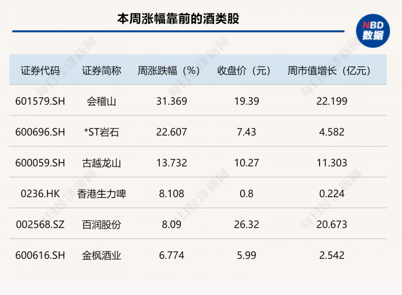 大基数减肥计划，无痛苦 瘦20斤 不复胖