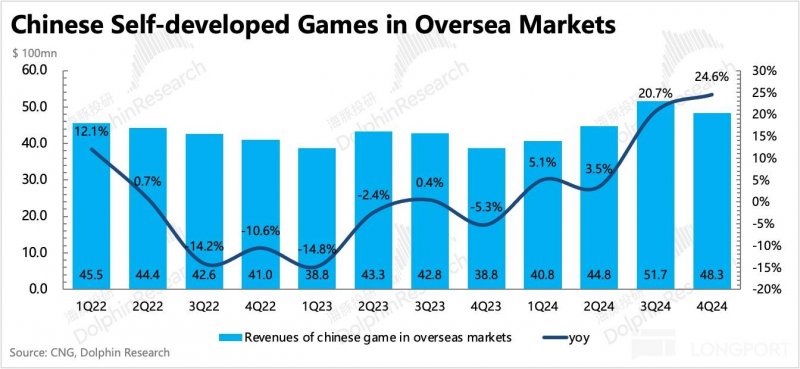 公积金还商贷提取 线上可办银行增至四家