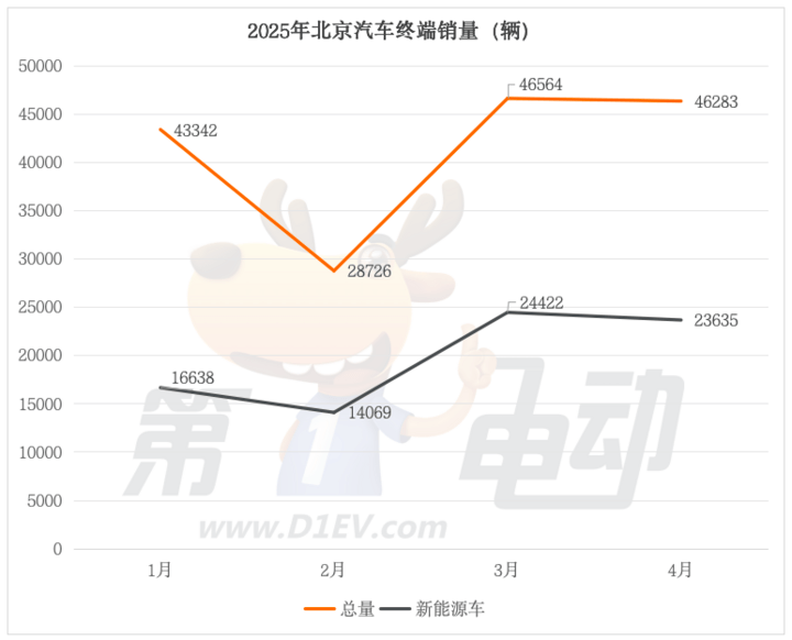 科学而卫生的减肥软件，辅助读者通过饮食运维实现减肥方向