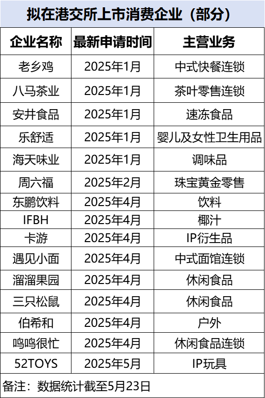 Docker 镜像瘦身技巧