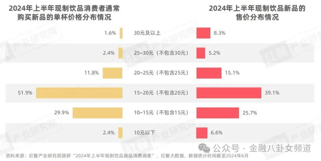 泉州今年实行超326个村庄污水提高治理项目