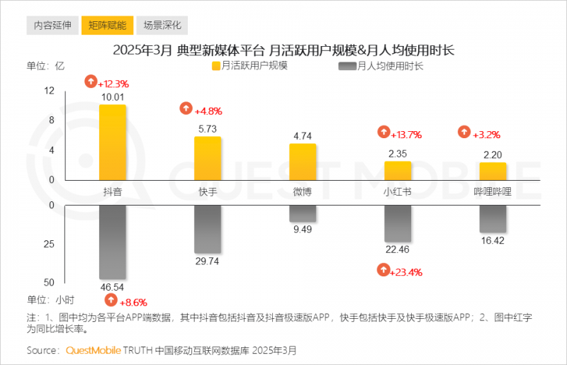 一辈子都瘦不下来，觉得做减肥的都是骗子！