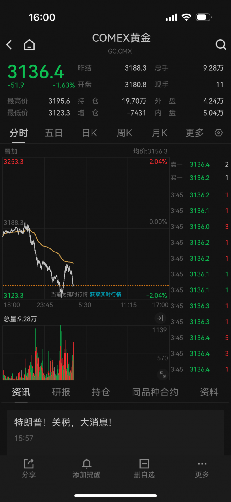 减肥瘦身20斤的效果有哪些？轻松减肥小妙招