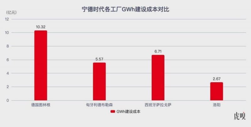 首发            爆料福特南京今明开启大裁员 律师、安保和大巴已安排好