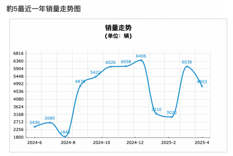 全国青少年数据学奥林匹克竞赛泉州学子获嘉奖