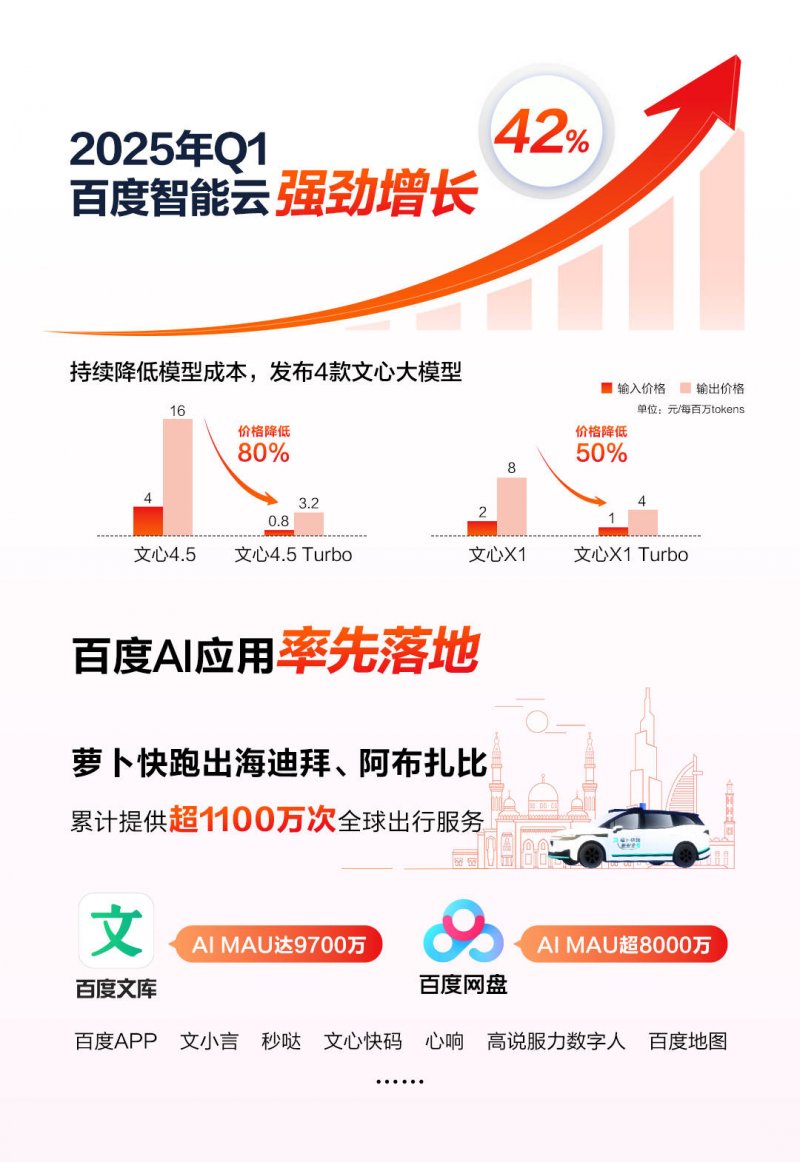 凹凸计划app为读者供给减肥瘦身瘦身计划的一款软件