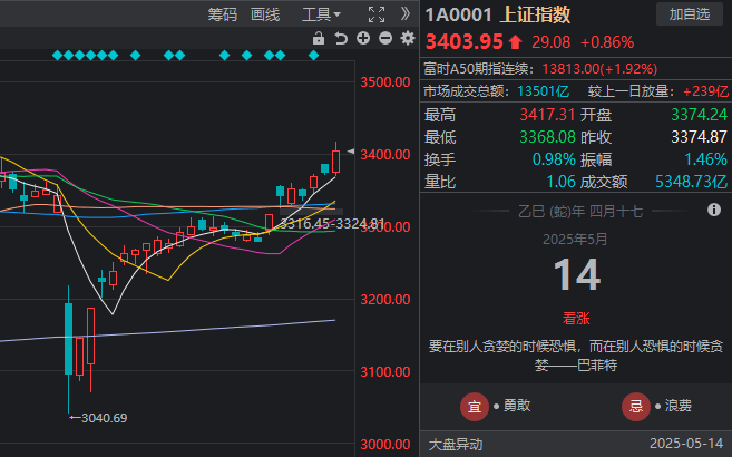 泉州交警发布出行保养提醒 晋江石狮部分道路管制