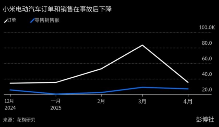 四款轻断食APP，助你成就更好的自己