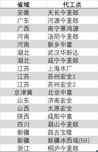 最快最有效的减肥方法 瘦身成功妹子复制减肥最快方法