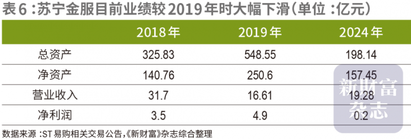 拥有几百种方法，总有一种适合你，让你拥有苗条身材