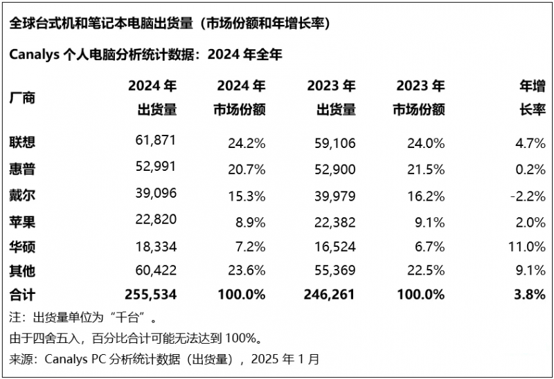 金融APP安装包瘦身流程中的一些难题
