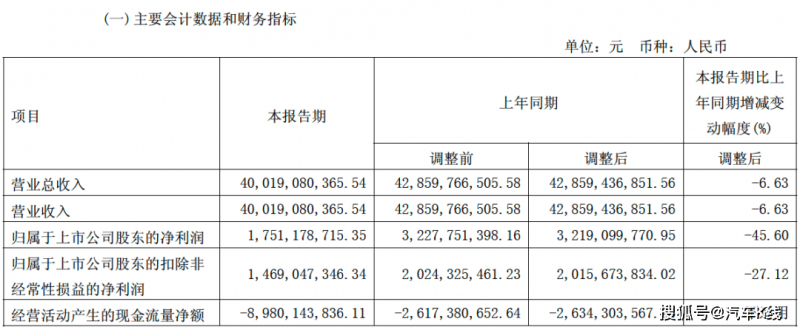 睡前做推腹动作可排毒瘦身瘦身的功效有哪些