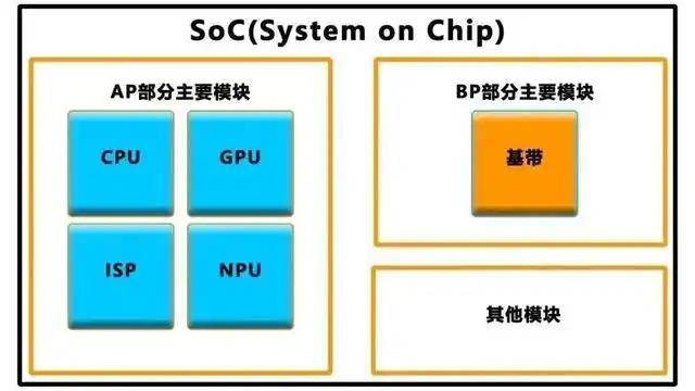 泉州7月工业理财同比上升超六成 工业理财84.25亿