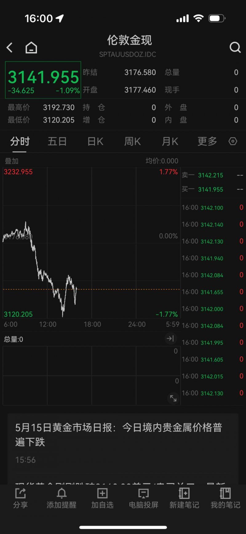泉州一季度出口邮件44.62万件 同比上升109%