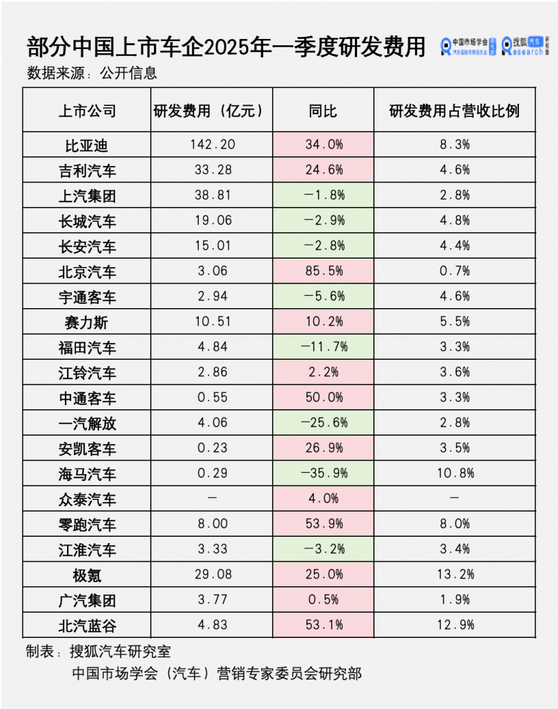 中小微公司、个体工商户获减租减费逾1.5亿元