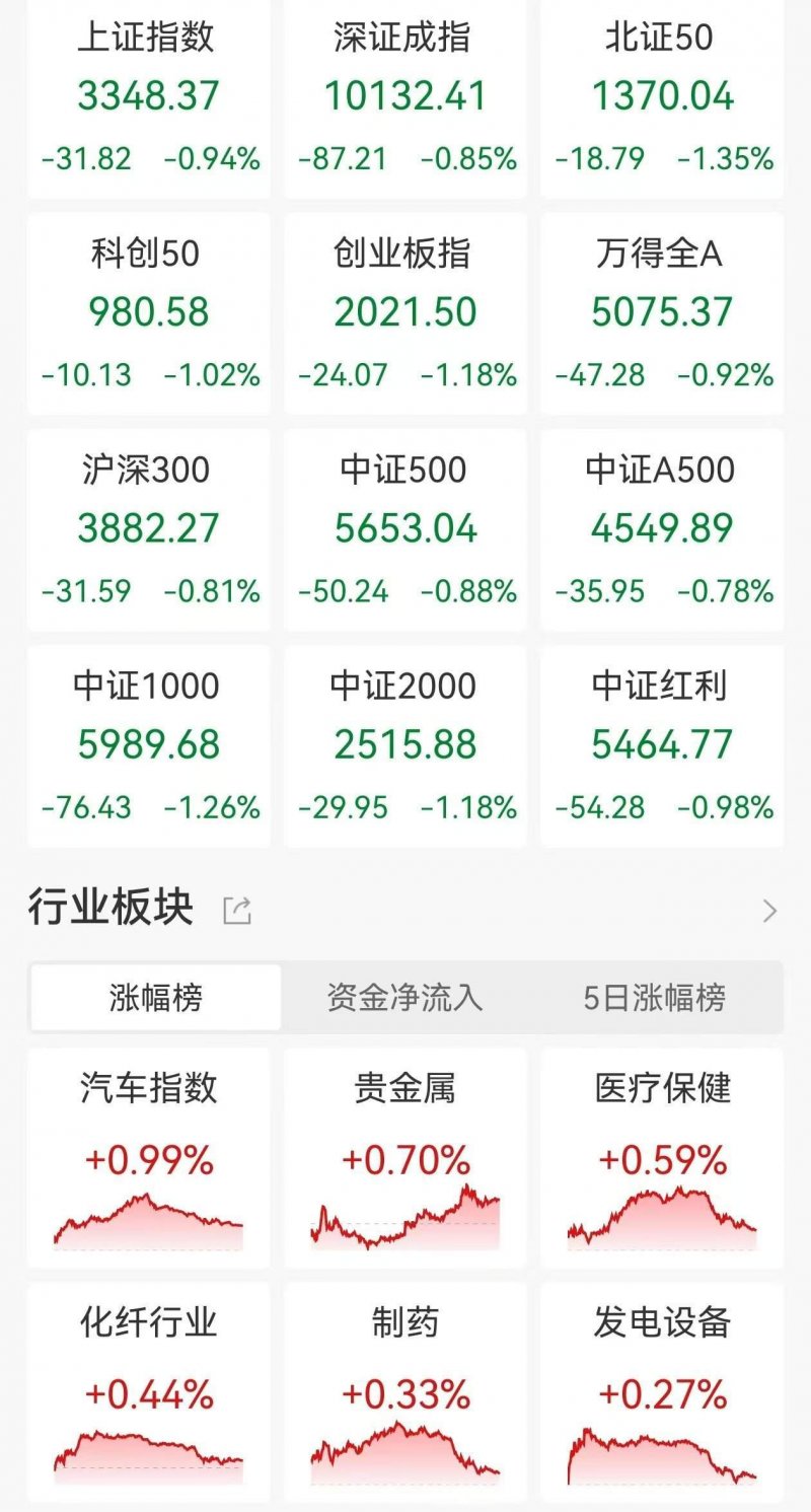 云系逐渐消散 泉州雨过天放晴 昼夜温差超10℃