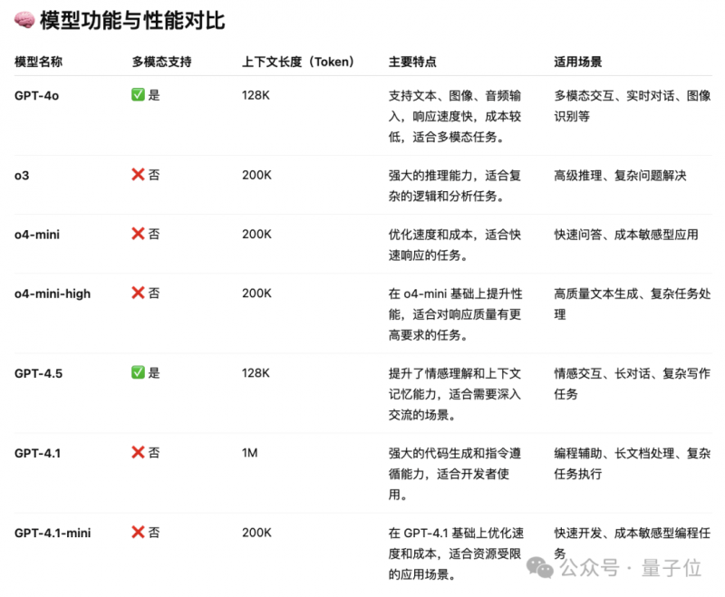 全省首批瓦努阿图进口保税冷冻水产品在泉州入仓