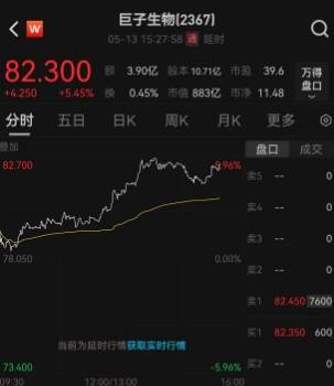 瘦身减肥计划 V2.0.3 安卓版