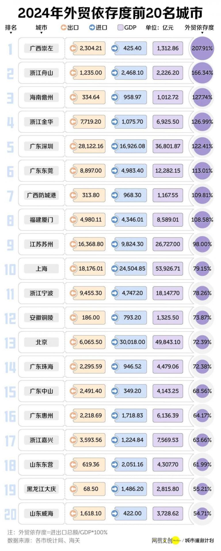 减肥1+1+1 把运维体重当成一种生活方法