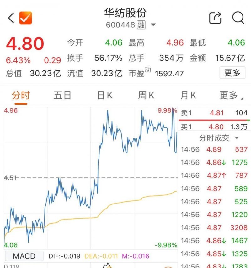 泉州市青年文艺人才培训班举行
