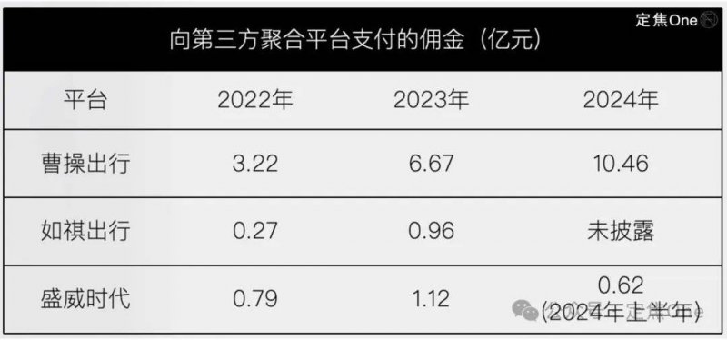 泉州中心市区东海组团五个交叉口改造提高工程完工