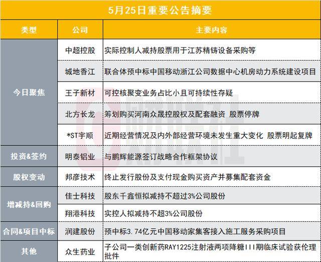 十招简单减肥法让瘦身十全十美之数