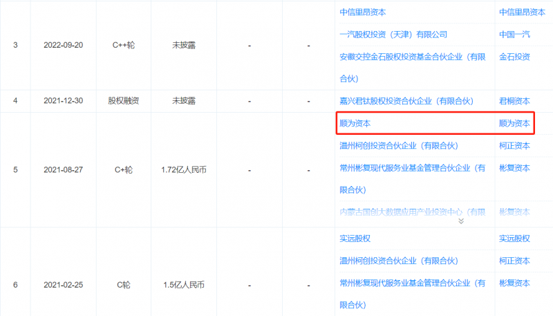 十个最优的减肥计划，你都知道吗？