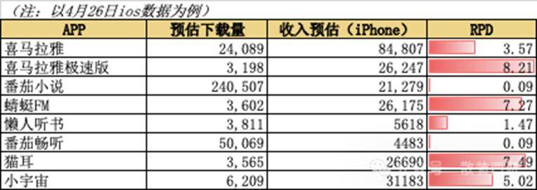 长轻瘦身实践营作为轻松高效瘦身创新者还是很有发言权