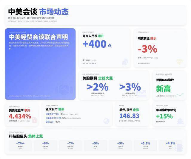 虚胖怎么减肥 几种常用瘦身计划你要知道