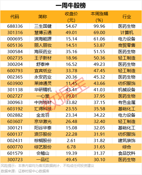 告别时代记忆 漳泉肖铁路金谷、格口两站关站