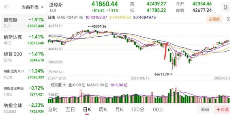 中建筑港联合泉州市丰泽区检察院  开展“筑廉学堂”警示教育活动
